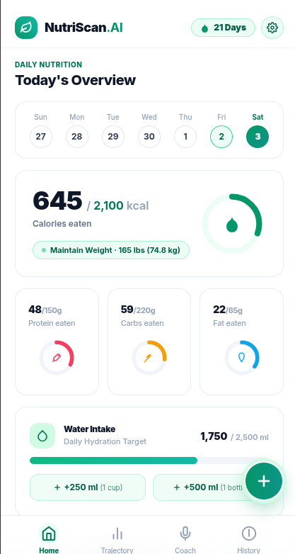 NutriScan AI Mobile App Dashboard